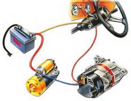 تعمیر سیستم برق تراکتور 2 مرکز امام خمینی(ره) پاییز 1404